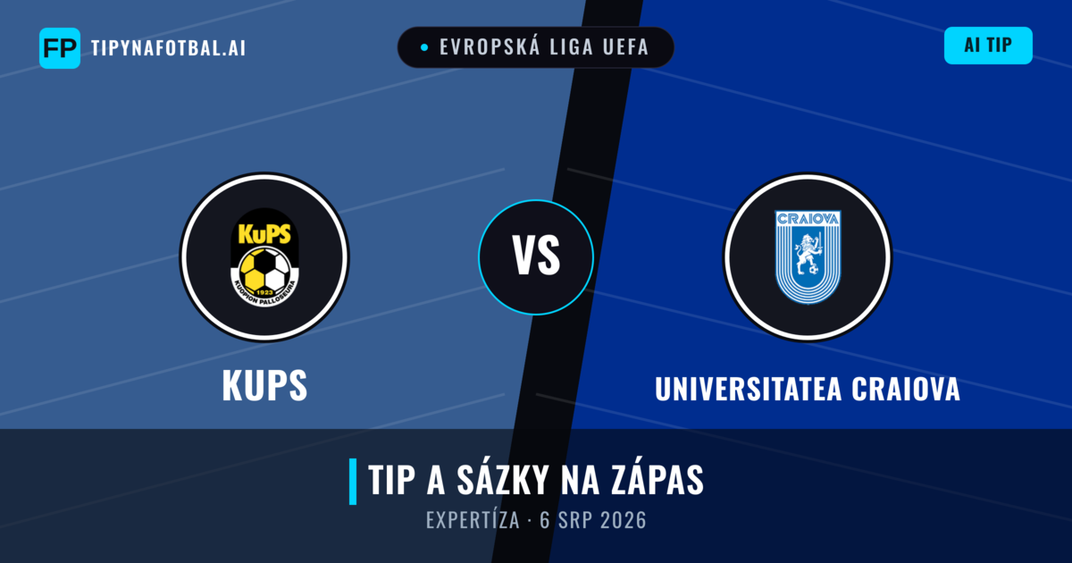KuPS vs Universitatea Craiova — předpověď a náhled zápasu