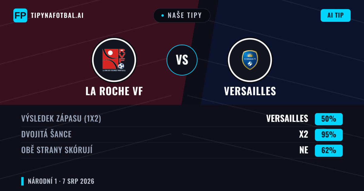 Naše tipy: La Roche VF vs Versailles — La Roche VF — Vítězství (38%); Přes 2.5; Obě strany skórují: Ano
