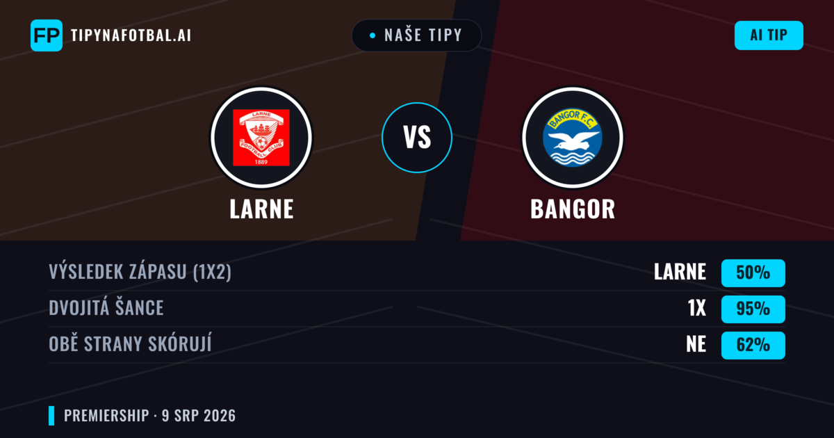 Naše tipy: Larne vs Bangor — Remíza (50%); Obě strany skórují: Ne