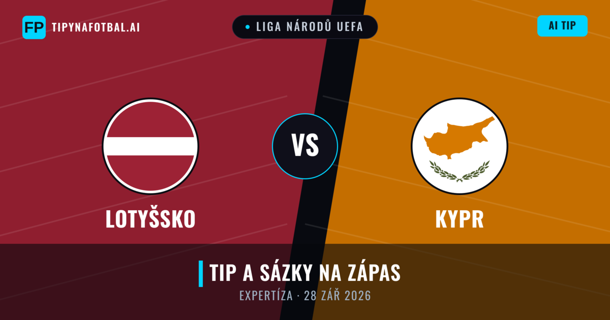 Lotyšsko vs Kypr — předpověď a náhled zápasu