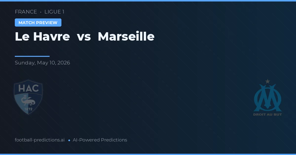 Le Havre vs Marseille — předpověď a náhled zápasu
