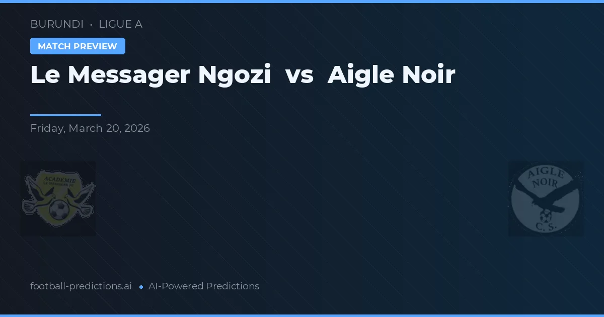 Le Messager Ngozi vs Aigle Noir — předpověď a náhled zápasu