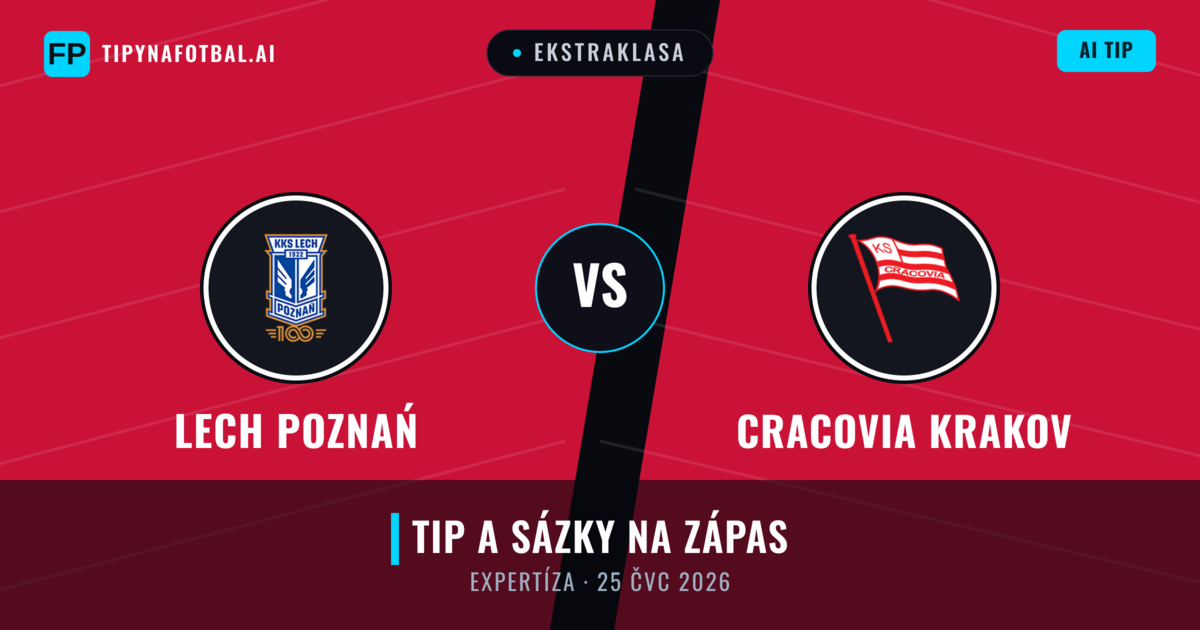 Lech Poznań vs Cracovia Krakov — předpověď a náhled zápasu