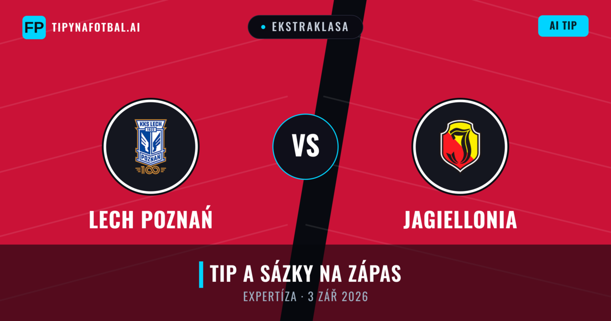 Lech Poznań vs Jagiellonia — předpověď a náhled zápasu