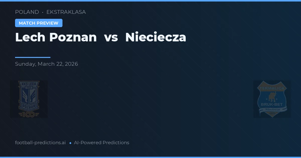 Lech Poznań vs Nieciecza — předpověď a náhled zápasu