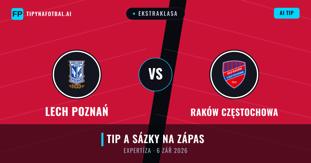 Lech Poznań vs Raków Częstochowa — předpověď a náhled zápasu