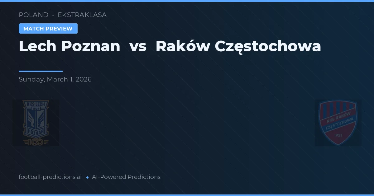 Lech Poznań vs Raków Częstochowa — předpověď a náhled zápasu
