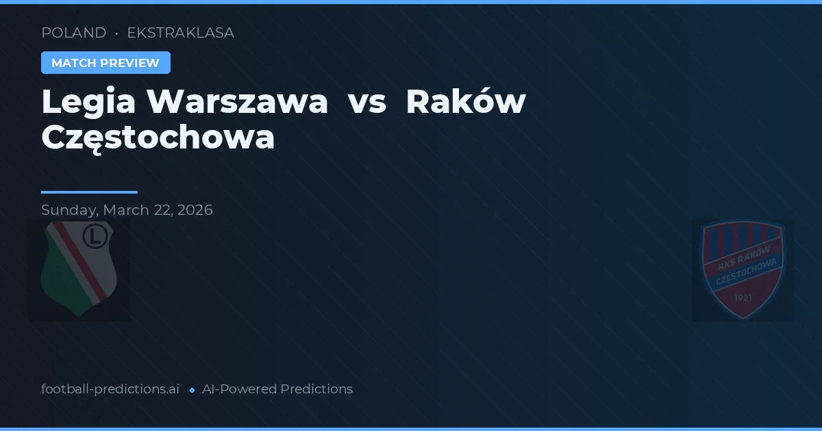 Legia Warszawa vs Raków Częstochowa — předpověď a náhled zápasu