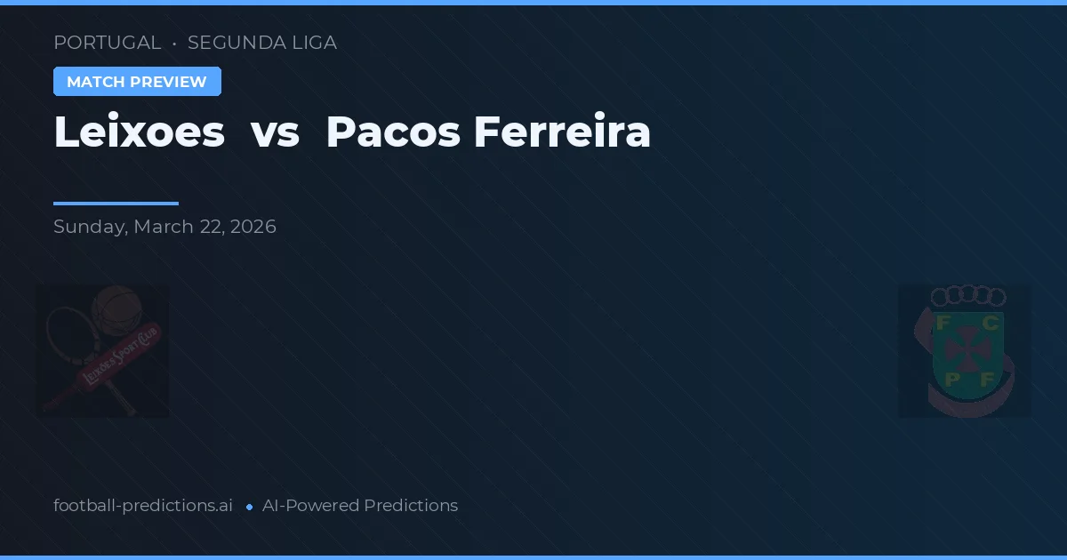 Leixões vs Pacos Ferreira — předpověď a náhled zápasu