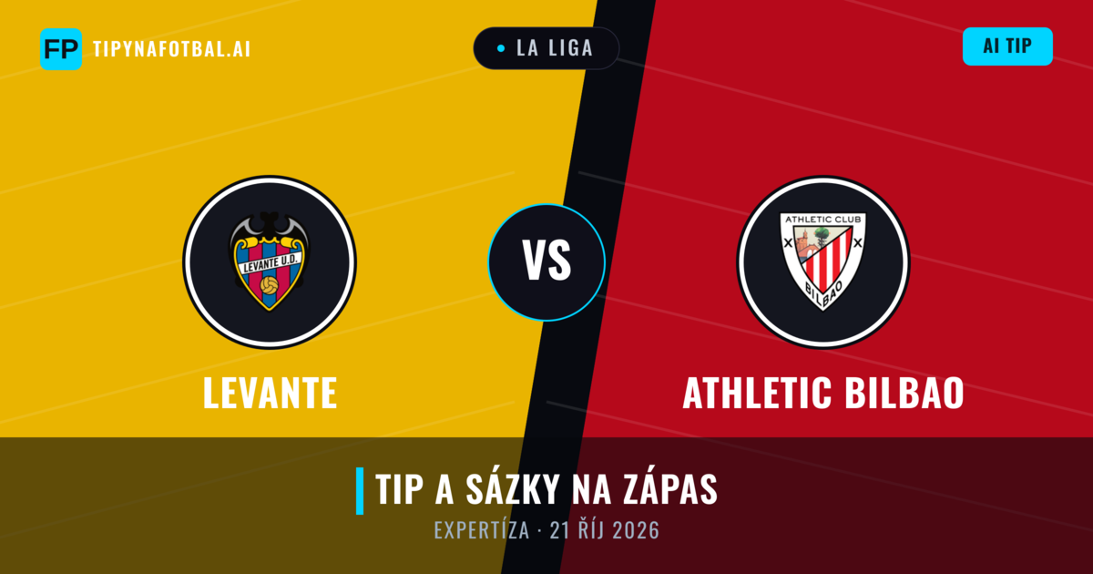 Levante vs Athletic Bilbao — předpověď a náhled zápasu