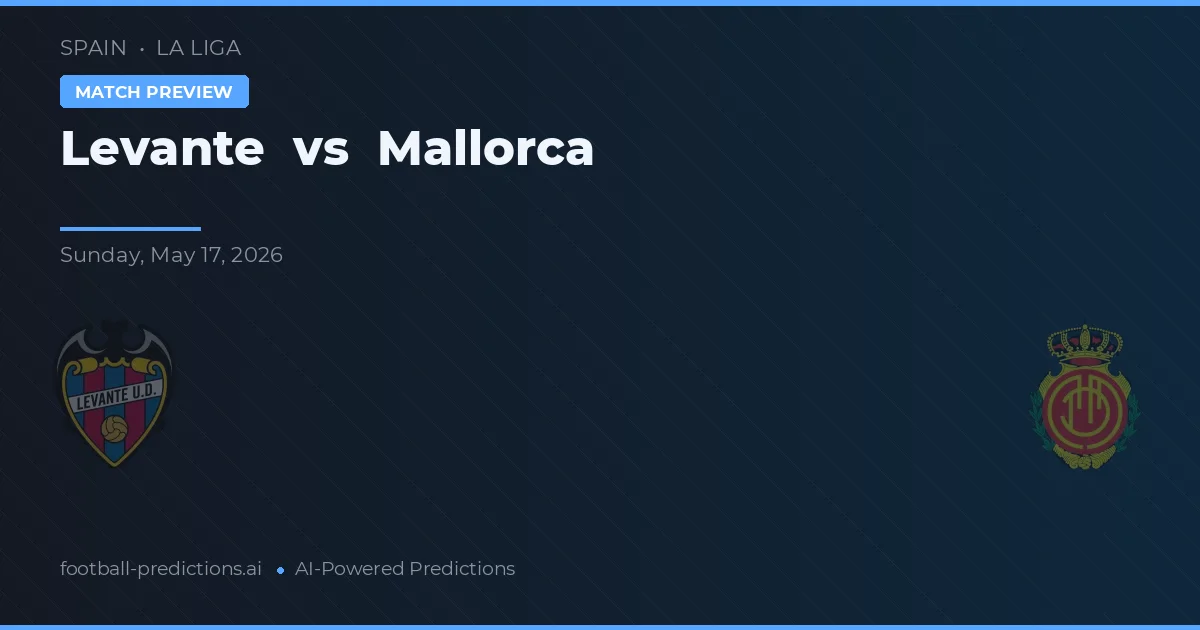 Levante vs Mallorca — předpověď a náhled zápasu