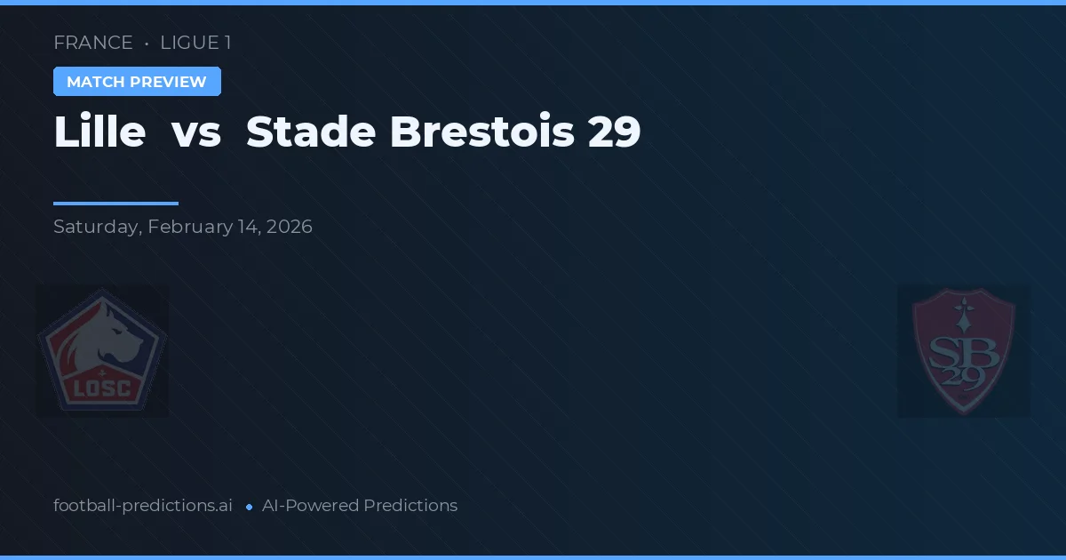 Lille vs Stade Brestois 29 — předpověď a náhled zápasu