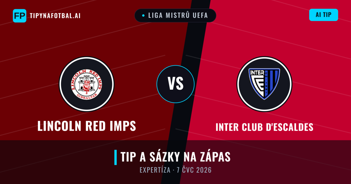 Lincoln Red Imps vs Inter Club d'Escaldes — předpověď a náhled zápasu