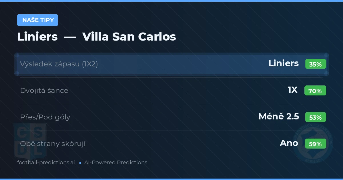 Naše tipy: Liniers vs Villa San Carlos — Remíza (35%); Pod 2.5; Obě strany skórují: Ano