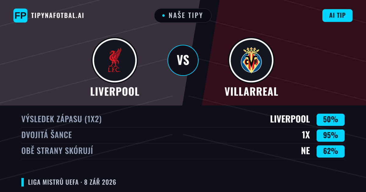 Naše tipy: Liverpool vs Villarreal — Remíza (50%); Obě strany skórují: Ne