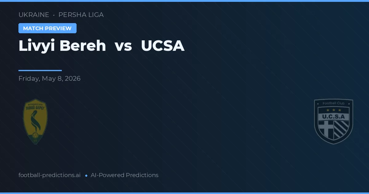 Livyi Bereh vs UCSA — předpověď a náhled zápasu