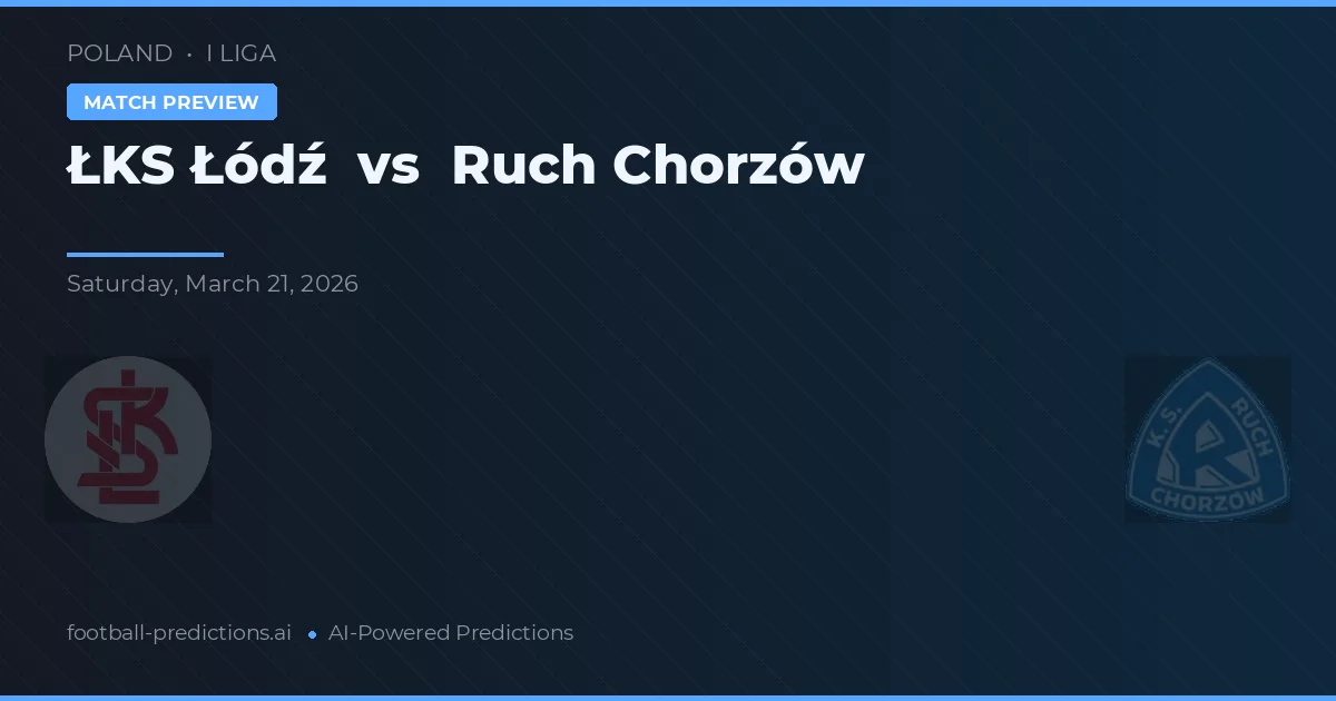 ŁKS Łódź vs Ruch Chorzów — předpověď a náhled zápasu