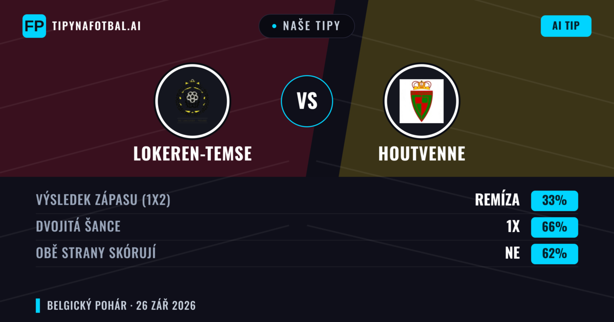 Naše tipy: Lokeren-Temse vs Houtvenne — Lokeren-Temse — Vítězství (67%); Přes 2.5; Obě strany skórují: Ano