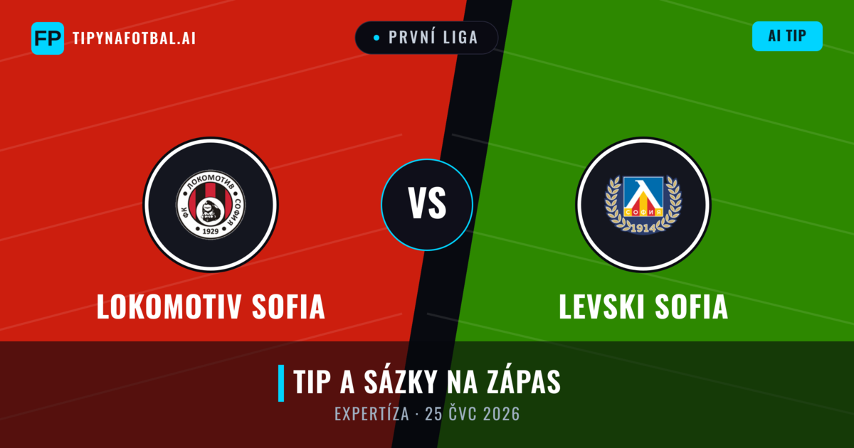 Lokomotiv Sofia vs Levski Sofia — předpověď a náhled zápasu