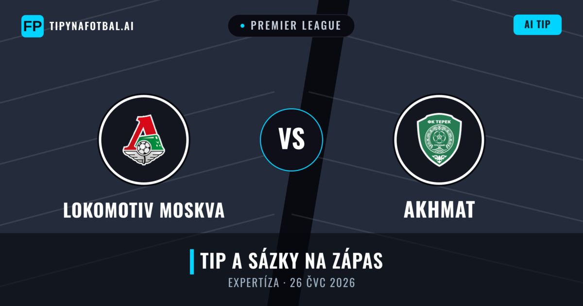 Lokomotiv Moskva vs Akhmat — předpověď a náhled zápasu