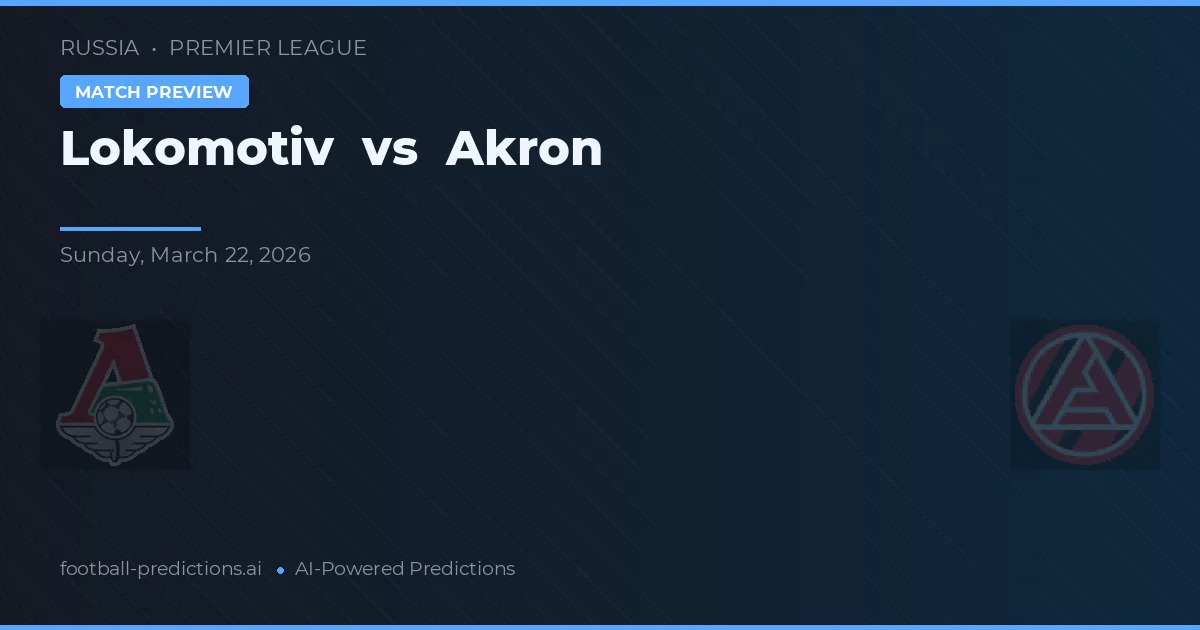 Lokomotiv Moskva vs Akron — předpověď a náhled zápasu