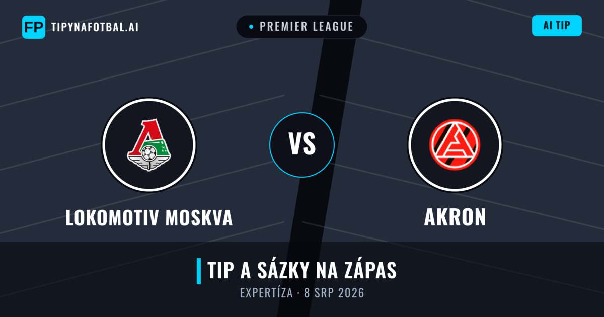 Lokomotiv Moskva vs Akron — předpověď a náhled zápasu
