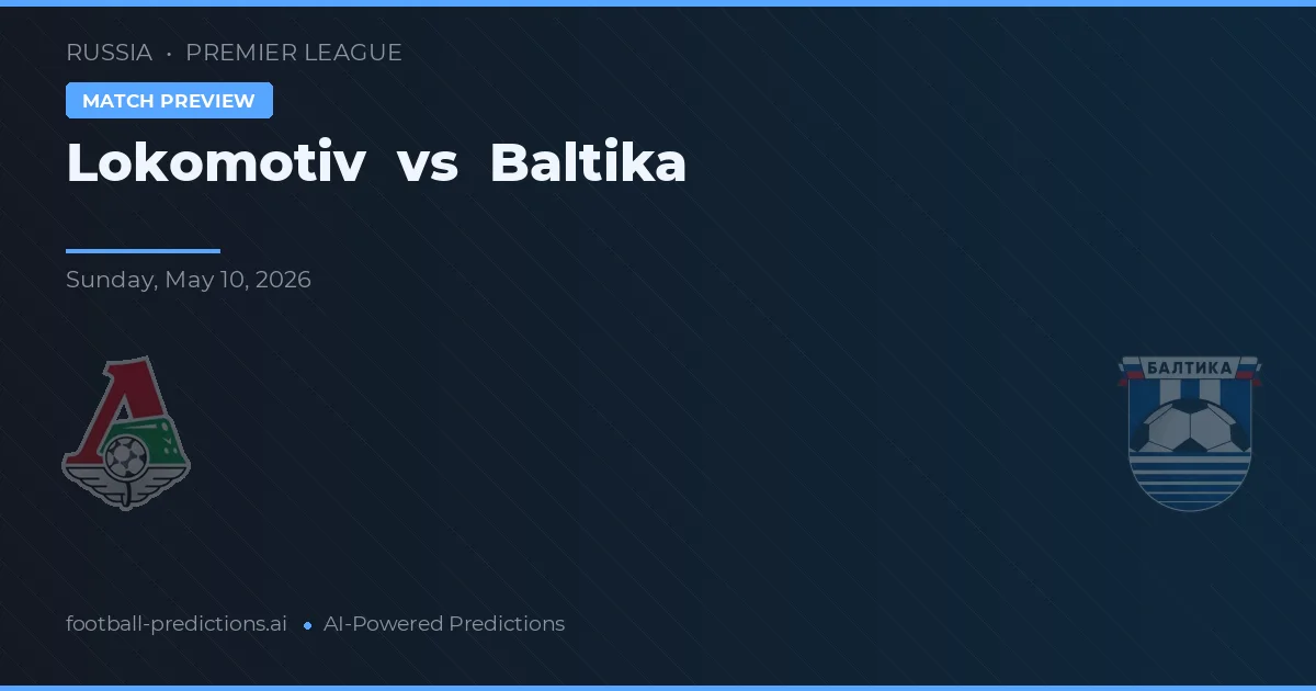 Lokomotiv Moskva vs Baltika — předpověď a náhled zápasu