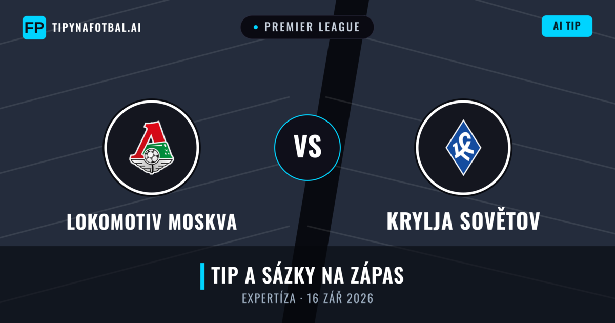 Lokomotiv Moskva vs Krylja Sovětov — předpověď a náhled zápasu