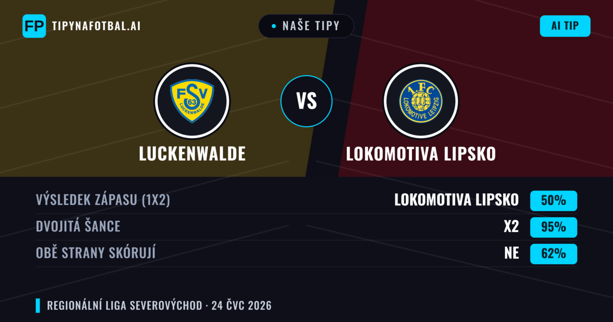 Naše tipy: Luckenwalde vs Lokomotiva Lipsko — Remíza (50%); Obě strany skórují: Ne