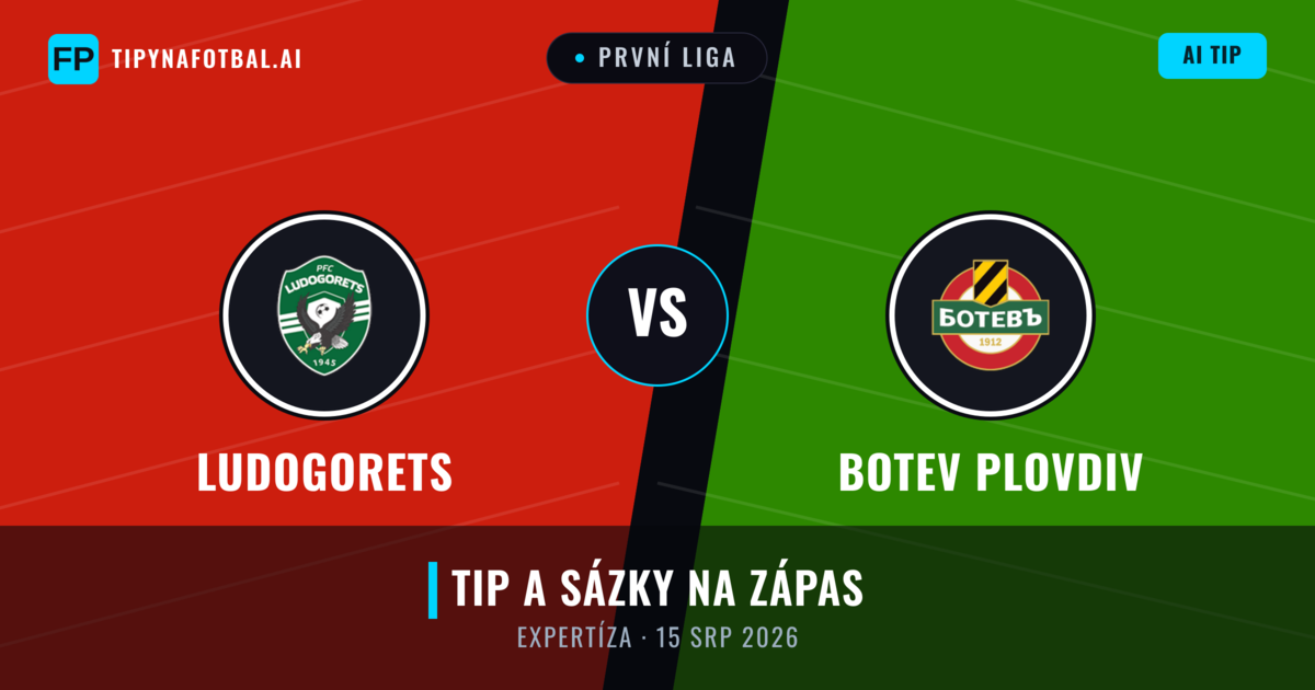 Ludogorets vs Botev Plovdiv — předpověď a náhled zápasu