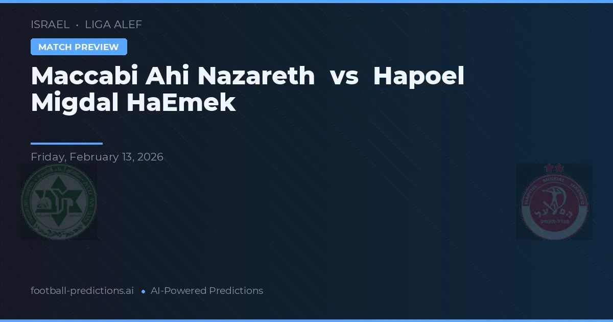 Maccabi Nazaret vs Hapoel Migdal HaEmek — předpověď a náhled zápasu
