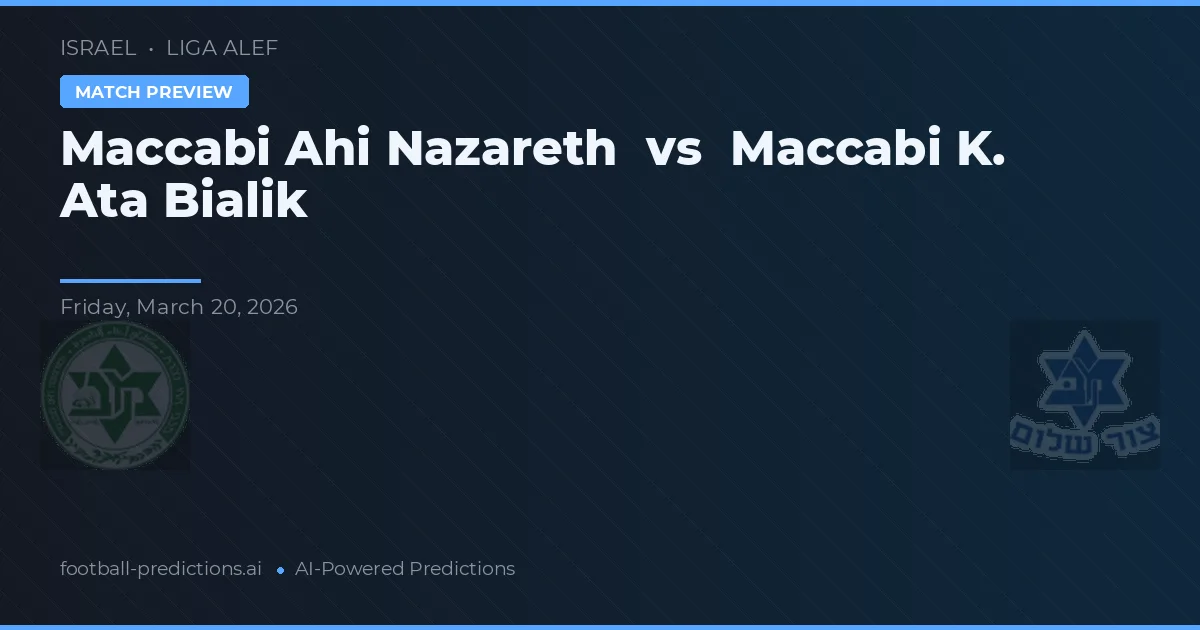 Maccabi Nazaret vs Maccabi K. Ata Bialik — předpověď a náhled zápasu