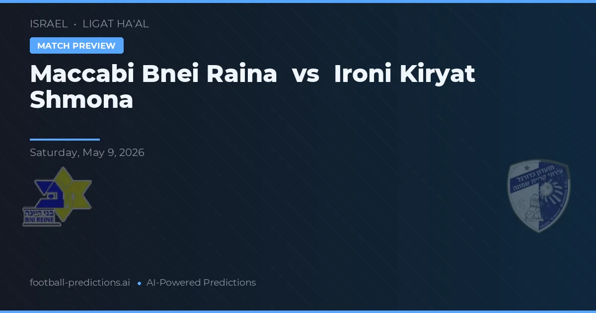 Maccabi Bnei Raina vs Ironi Kiryat Šmona — předpověď a náhled zápasu