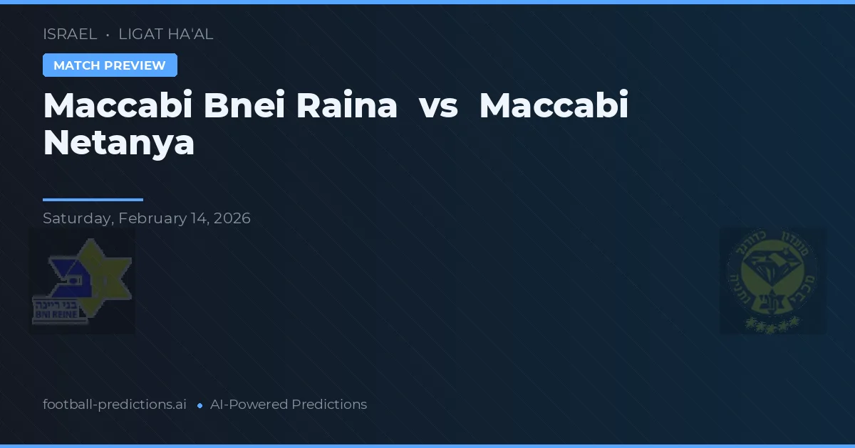 Maccabi Bnei Raina vs Maccabi Netanya — předpověď a náhled zápasu