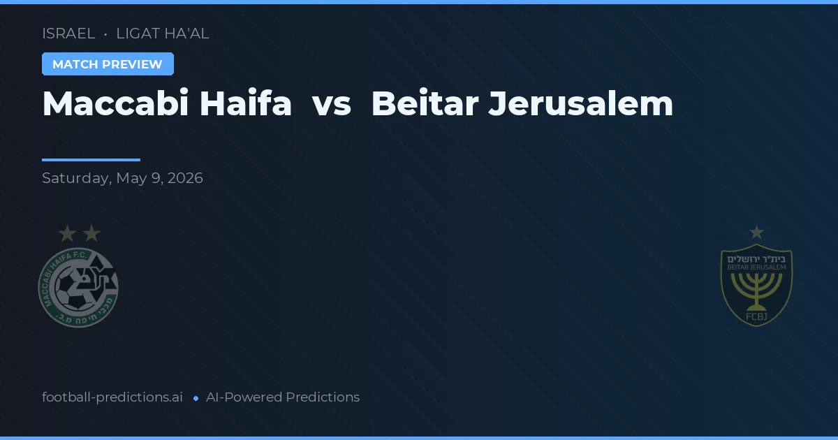 Maccabi Haifa vs Beitar Jeruzalém — předpověď a náhled zápasu