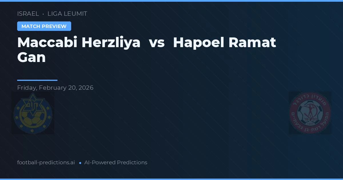 Maccabi Herzliya vs Hapoel Ramat Gan — předpověď a náhled zápasu