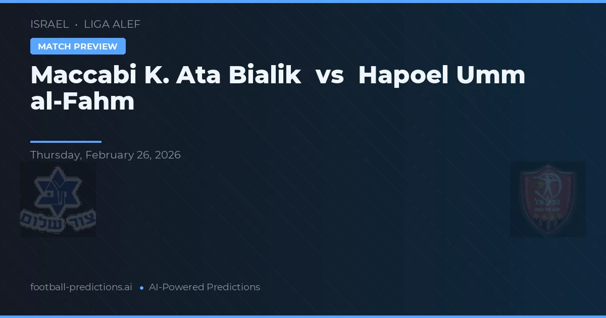 Maccabi K. Ata Bialik vs Hapoel Umm al-Fahm — předpověď a náhled zápasu