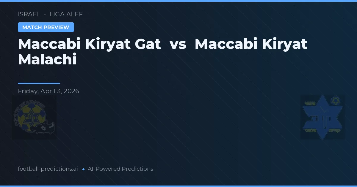 Maccabi Kiryat Gat vs Maccabi Kiryat Malachi — předpověď a náhled zápasu