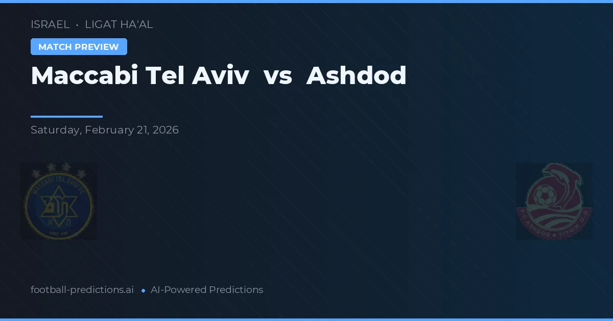 Maccabi Tel Aviv vs Ašdod — předpověď a náhled zápasu