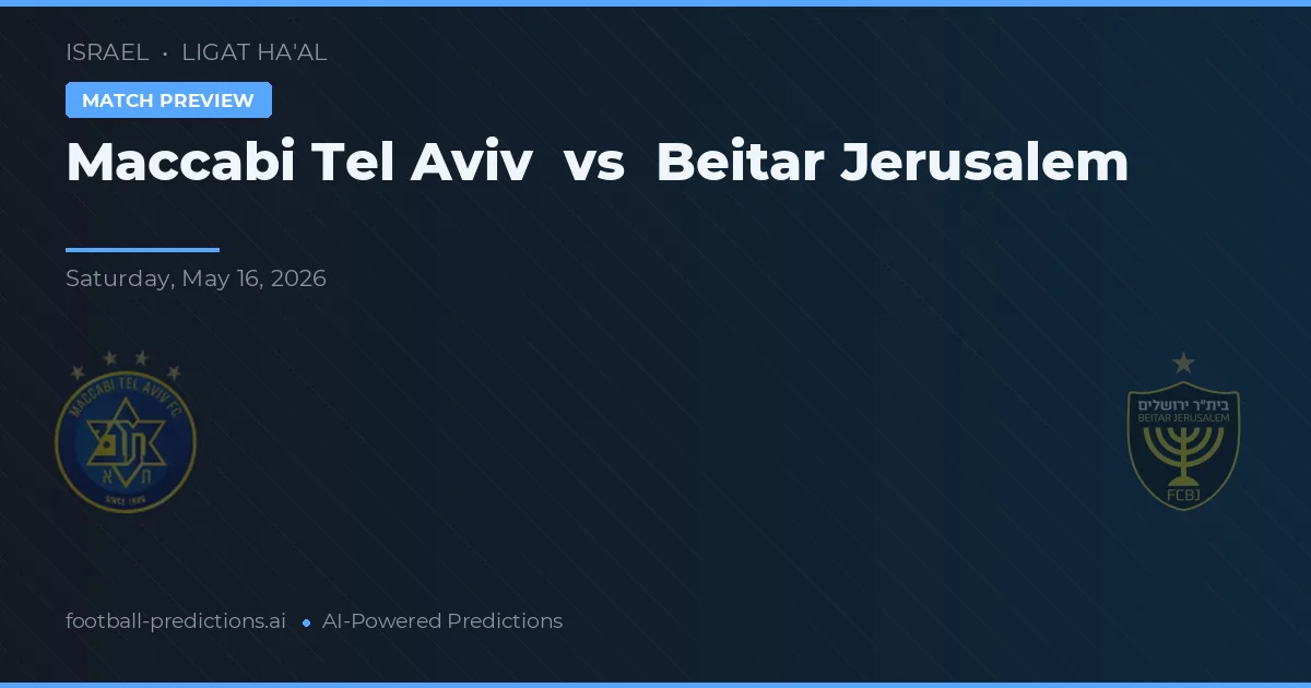 Maccabi Tel Aviv vs Beitar Jeruzalém — předpověď a náhled zápasu