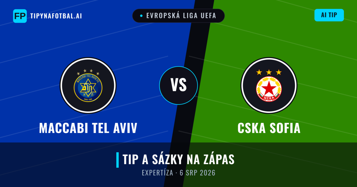 Maccabi Tel Aviv vs CSKA Sofia — předpověď a náhled zápasu