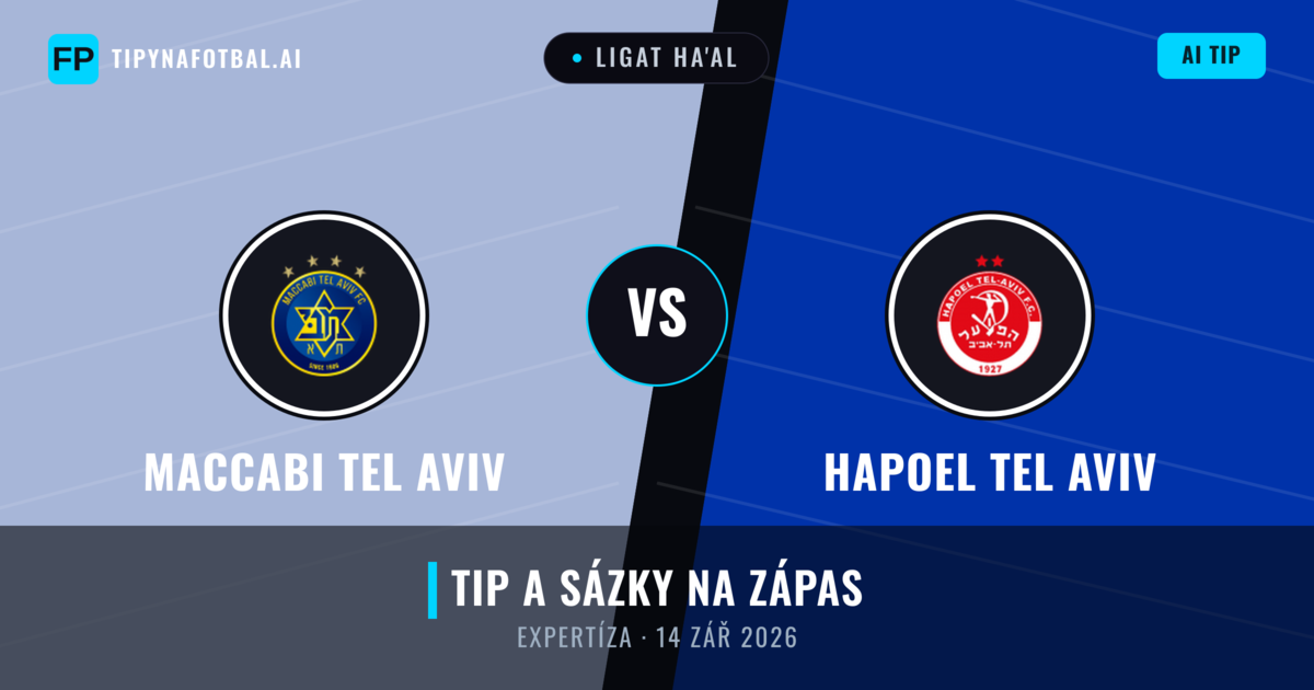 Maccabi Tel Aviv vs Hapoel Tel Aviv — předpověď a náhled zápasu
