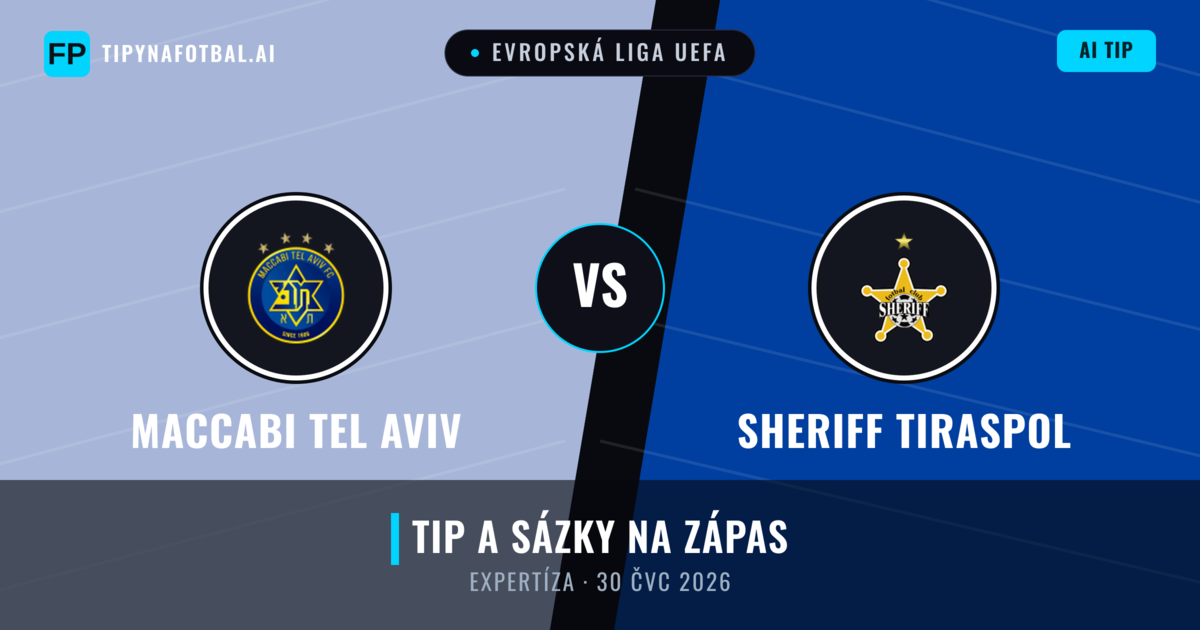 Maccabi Tel Aviv vs Sheriff Tiraspol — předpověď a náhled zápasu