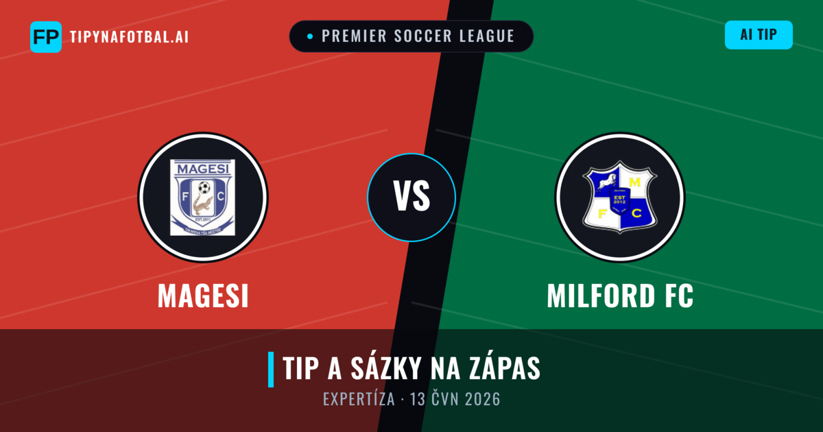 Magesi vs Milford FC — předpověď a náhled zápasu