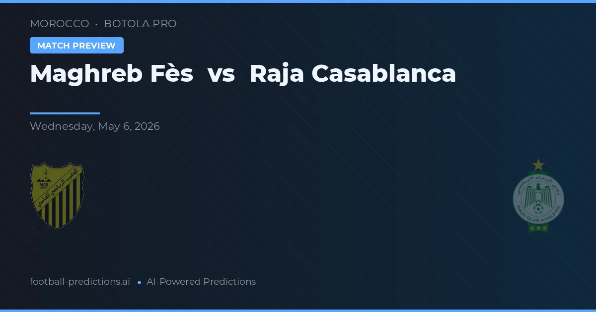 Maghreb Fès vs Raja Casablanca — předpověď a náhled zápasu
