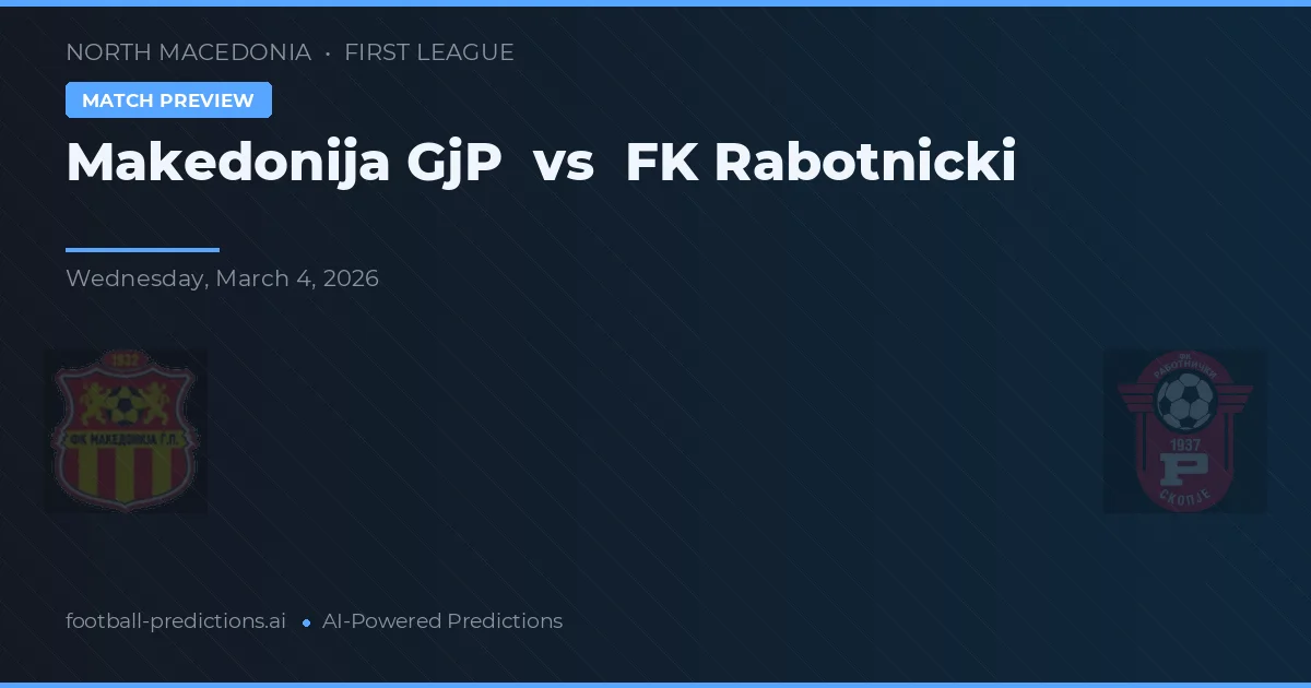 Makedonija GjP vs FK Rabotnički — předpověď a náhled zápasu