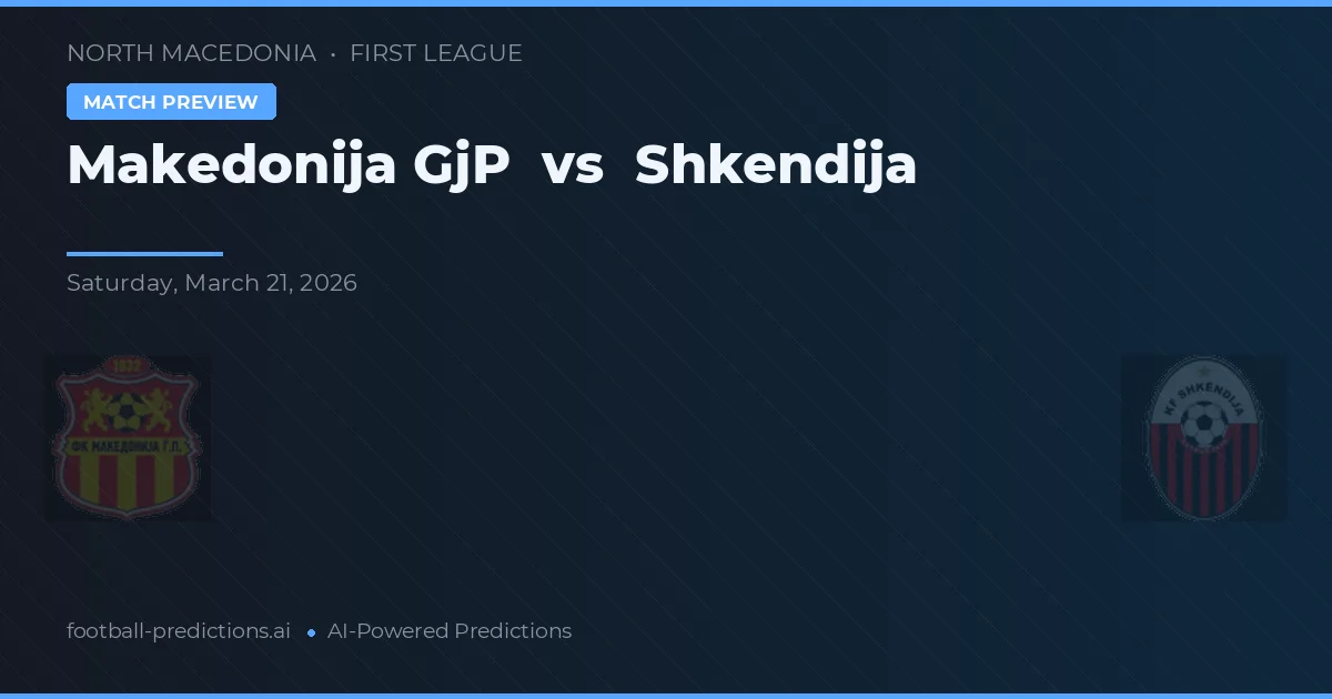 Makedonija GjP vs Shkëndija — předpověď a náhled zápasu
