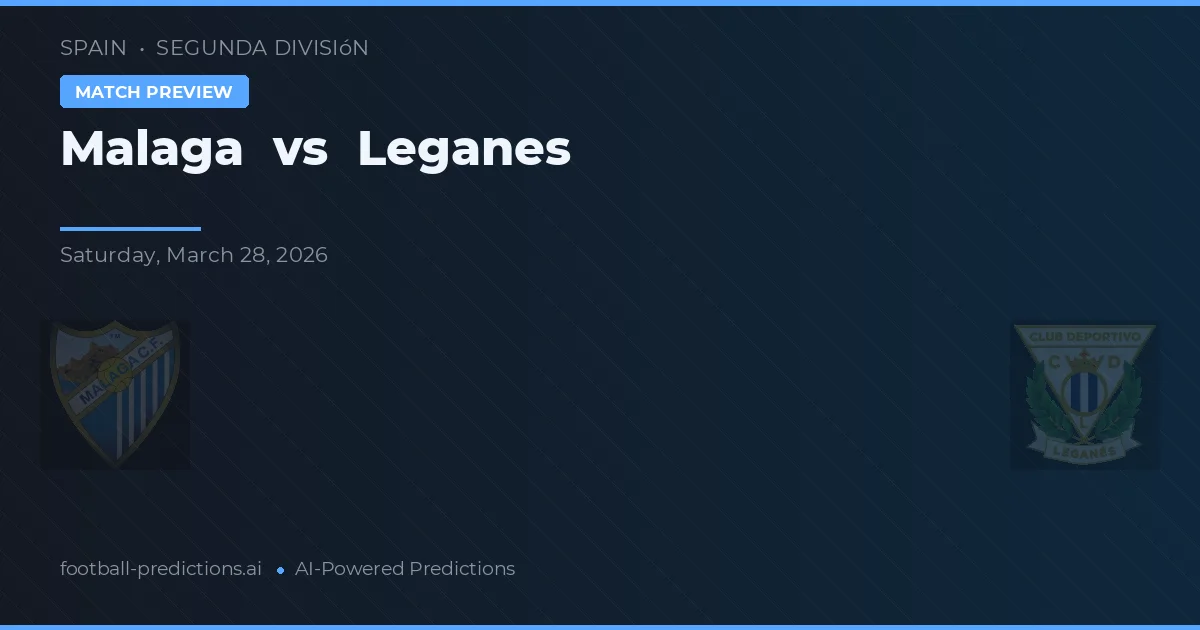 Málaga vs Leganés — předpověď a náhled zápasu