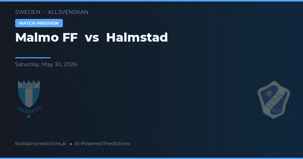 Malmö FF vs Halmstad — předpověď a náhled zápasu