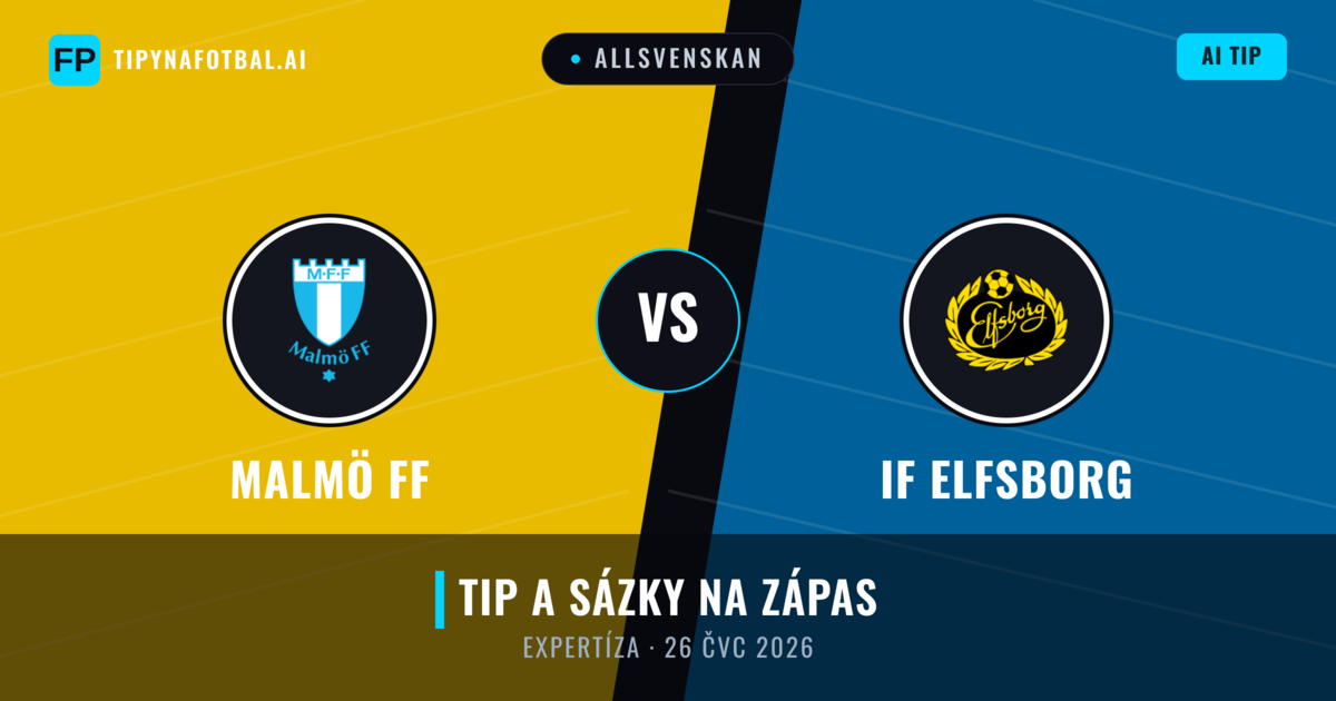 Malmö FF vs IF Elfsborg — předpověď a náhled zápasu